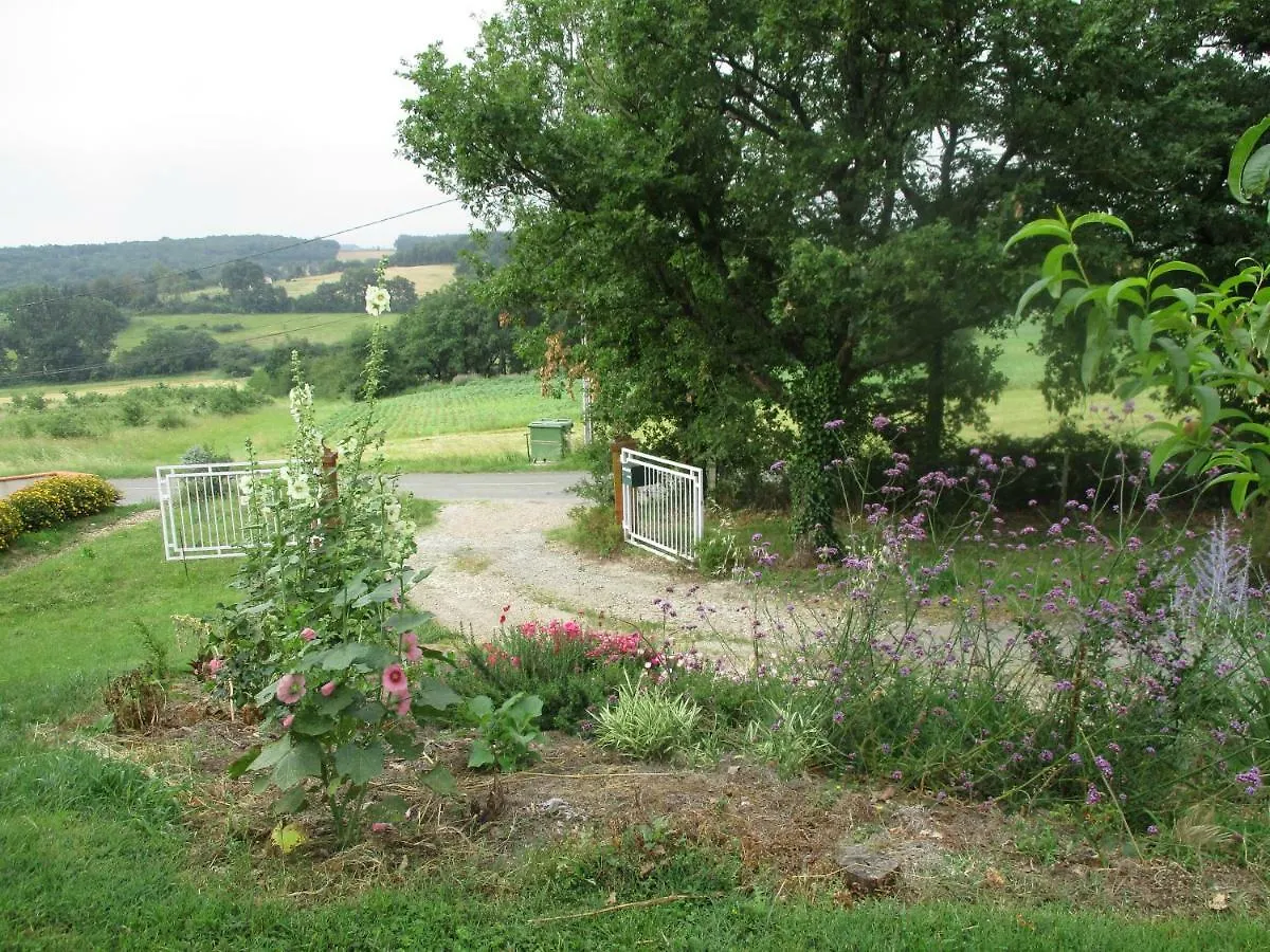 Séjour chez l'habitant Bienvenue dans notre petit paradis Pelleport