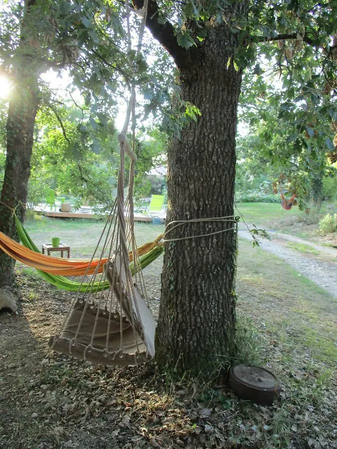 Séjour chez l'habitant Bienvenue dans notre petit paradis Pelleport